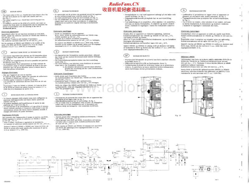 Philips-22-AH-561-Service-Manual电路原理图.pdf_第2页
