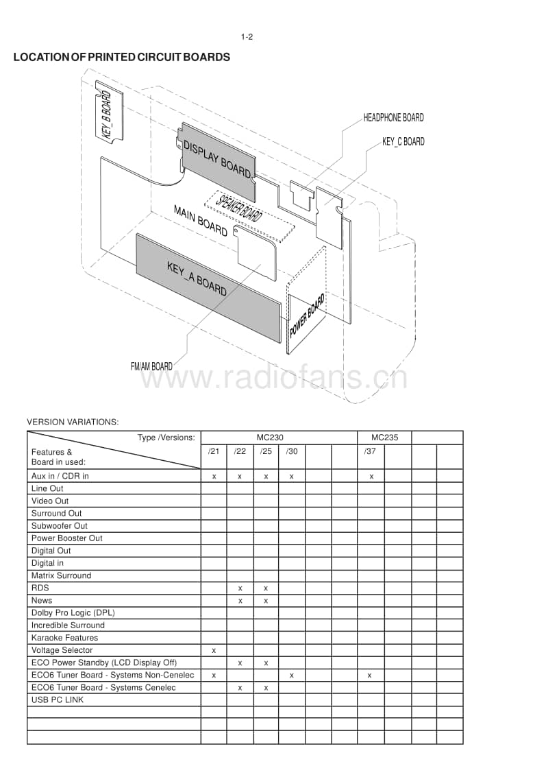 Philips-MC-235-Service-Manual电路原理图.pdf_第2页