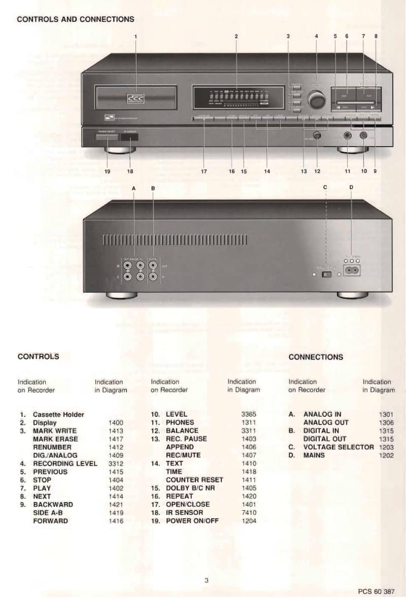 Philips-DCC-600-Service-Manual电路原理图.pdf_第3页