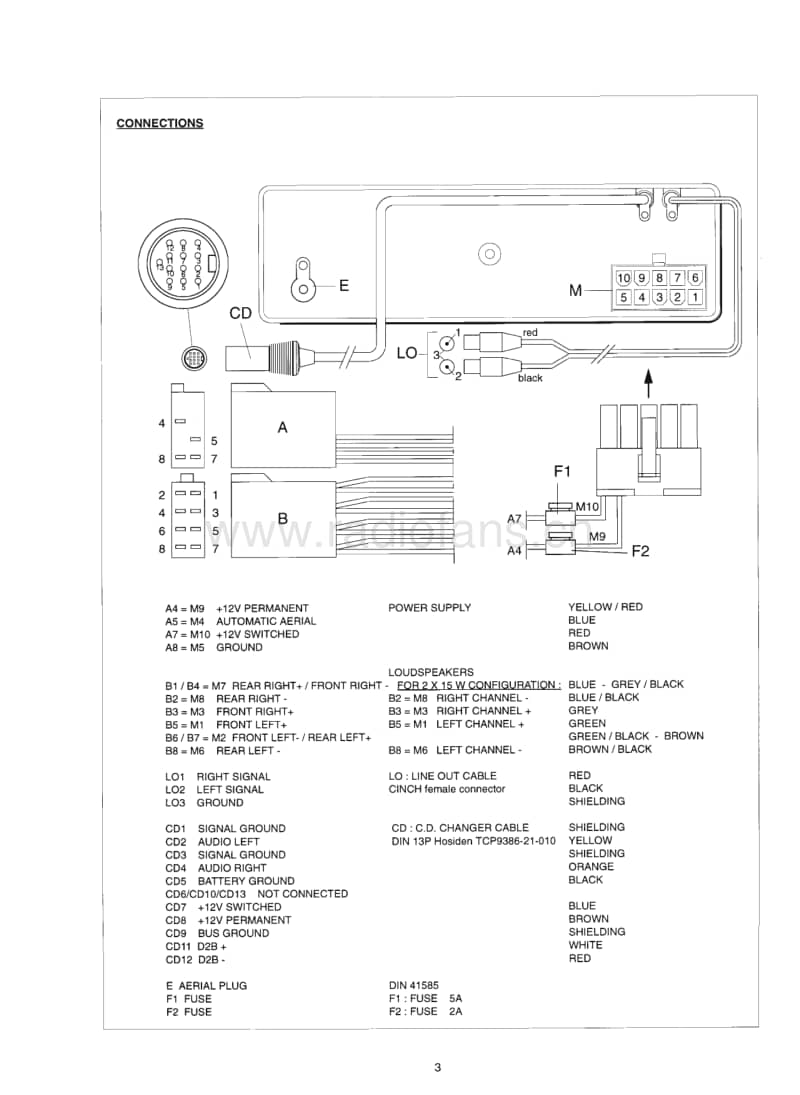 Philips-22-RC-224-22-RC-228-22-RC-238-Service-Manual(1)电路原理图.pdf_第3页