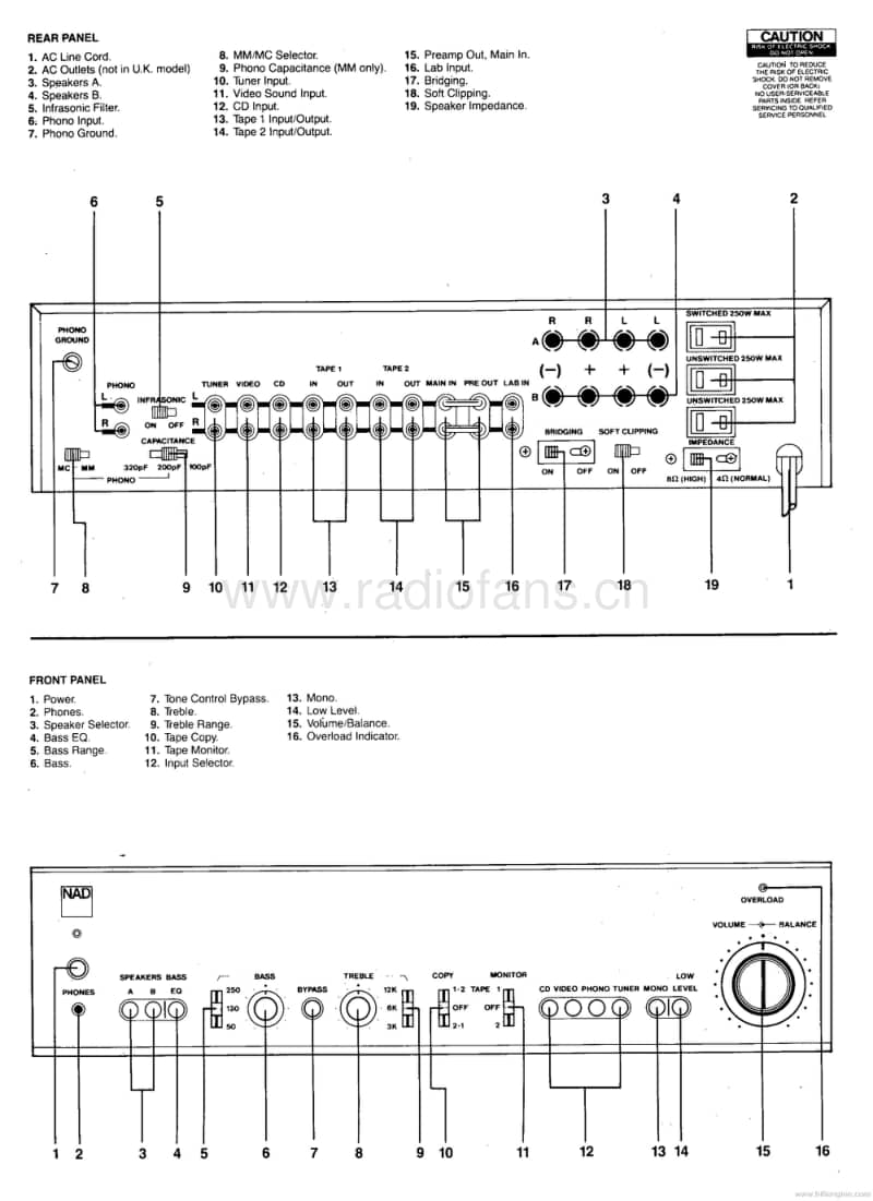 Nad-3300-Service-Manual电路原理图.pdf_第3页
