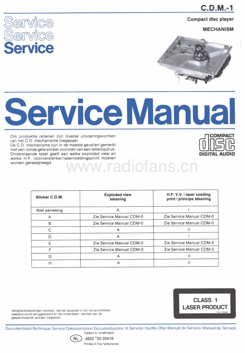 Philips-CDM-1-Service-Manual电路原理图.pdf_第1页