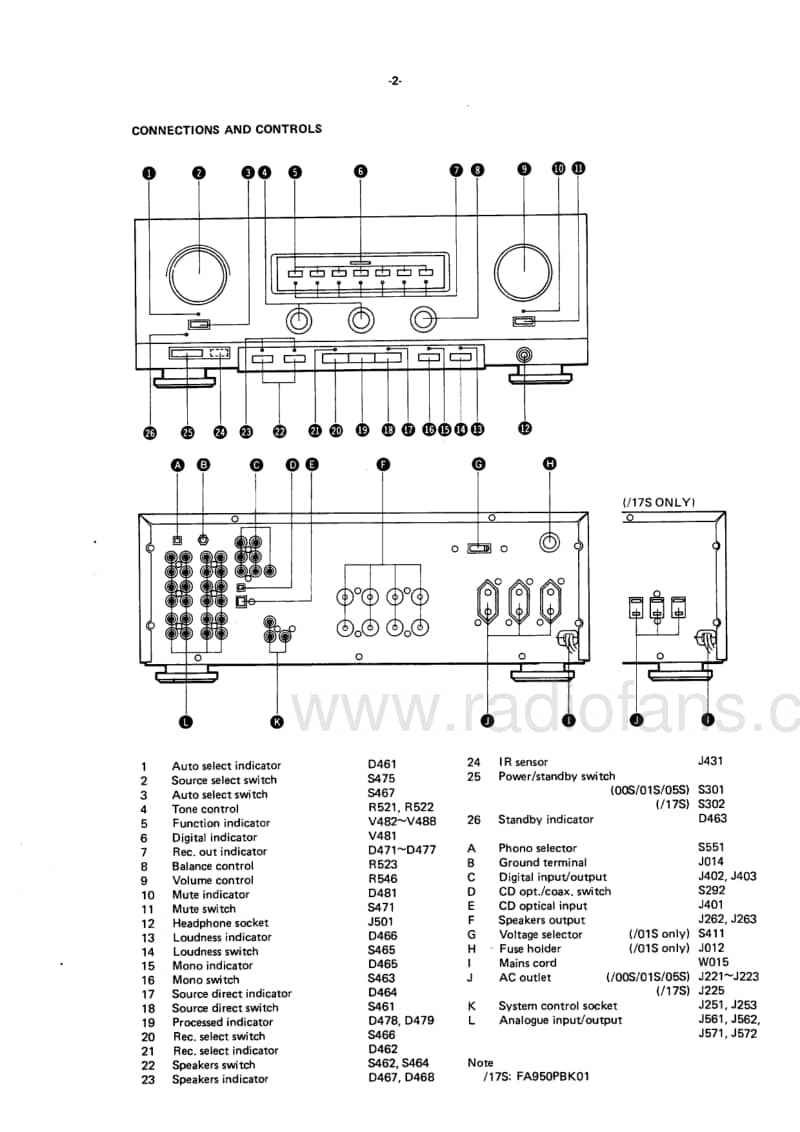 Philips-FA-950-Service-Manual电路原理图.pdf_第3页