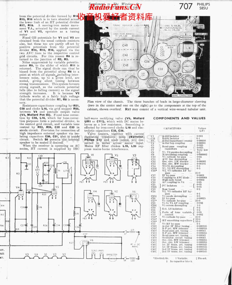 Philips-585-U-Service-Manual电路原理图.pdf_第2页
