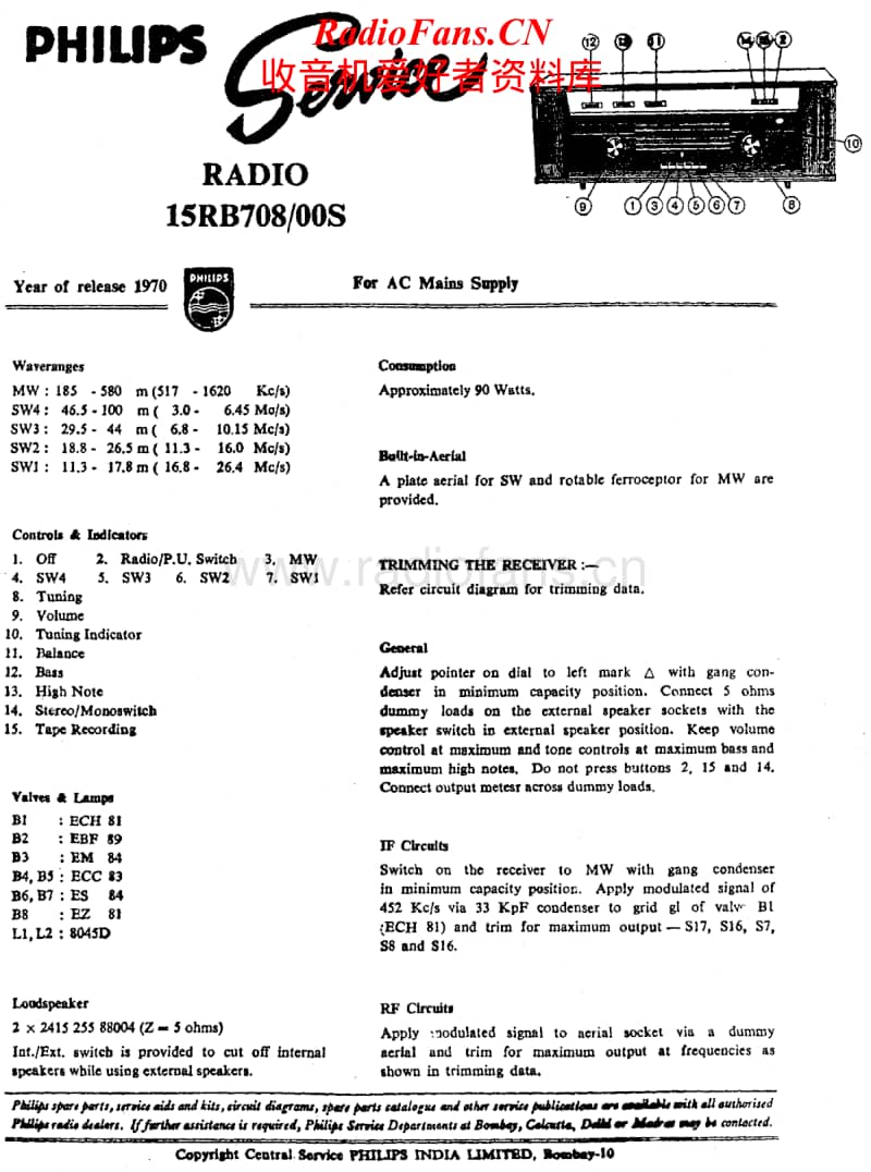 Philips-15-RB-708-Service-Manual电路原理图.pdf_第1页