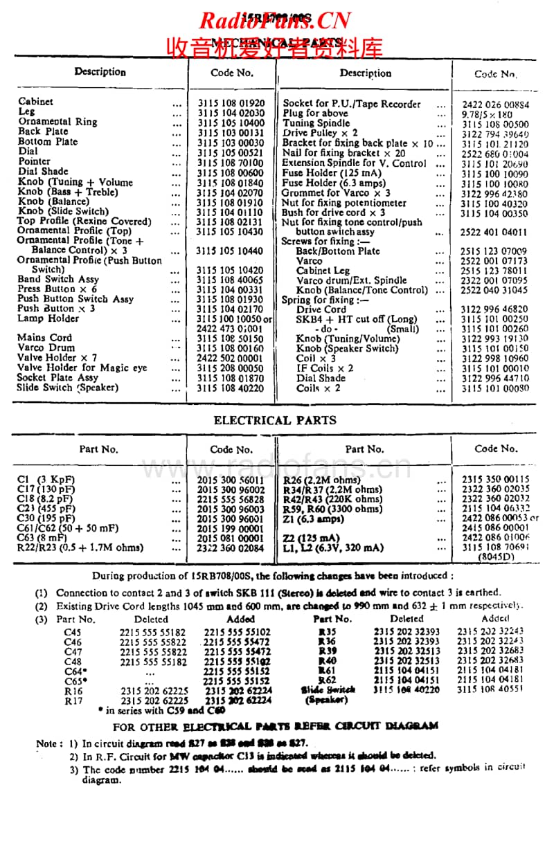 Philips-15-RB-708-Service-Manual电路原理图.pdf_第2页