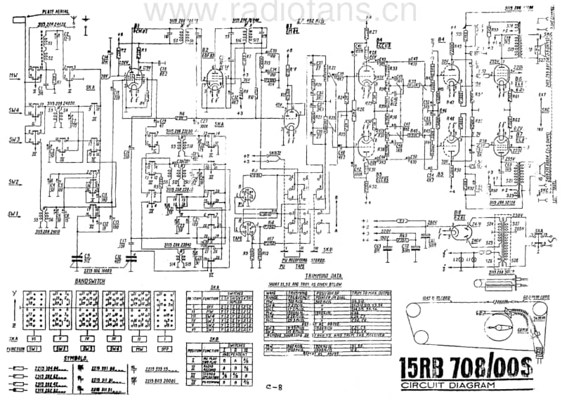Philips-15-RB-708-Service-Manual电路原理图.pdf_第3页