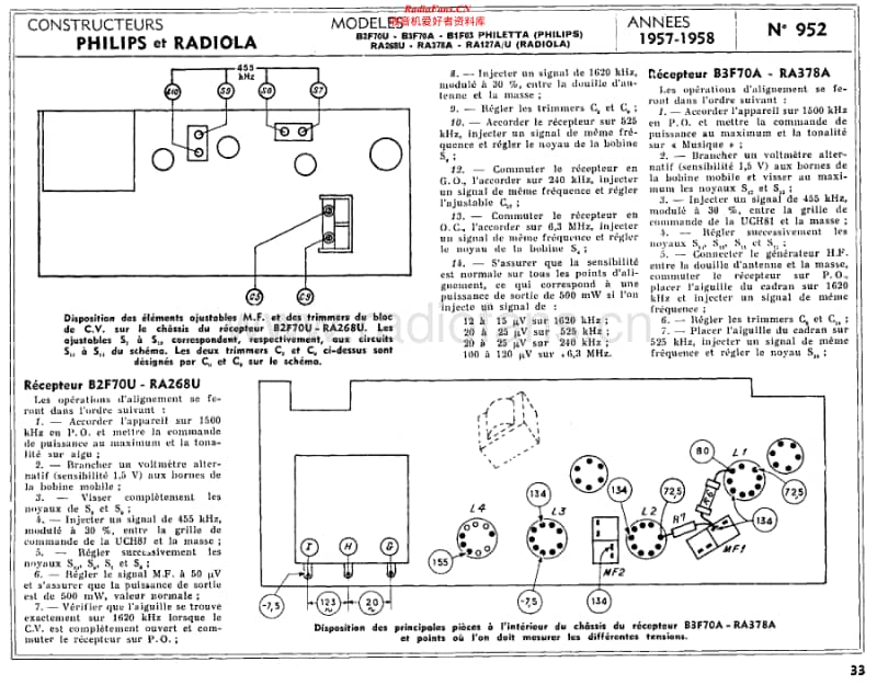 Philips-B3F70A-Service-Manual电路原理图.pdf_第1页