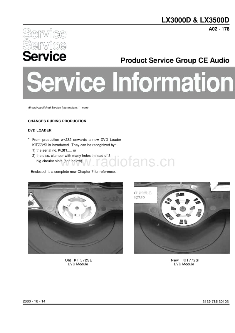 Philips-LX-3500-D-Service-Information电路原理图.pdf_第1页