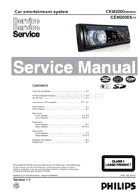 Philips-CEM-2000-B-Service-Manual电路原理图.pdf