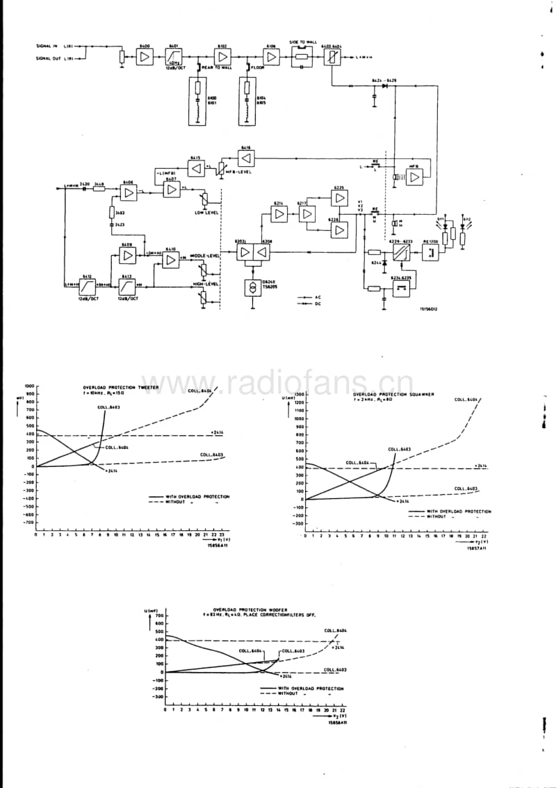 Philips-RH-587-Service-Manual-2电路原理图.pdf_第3页