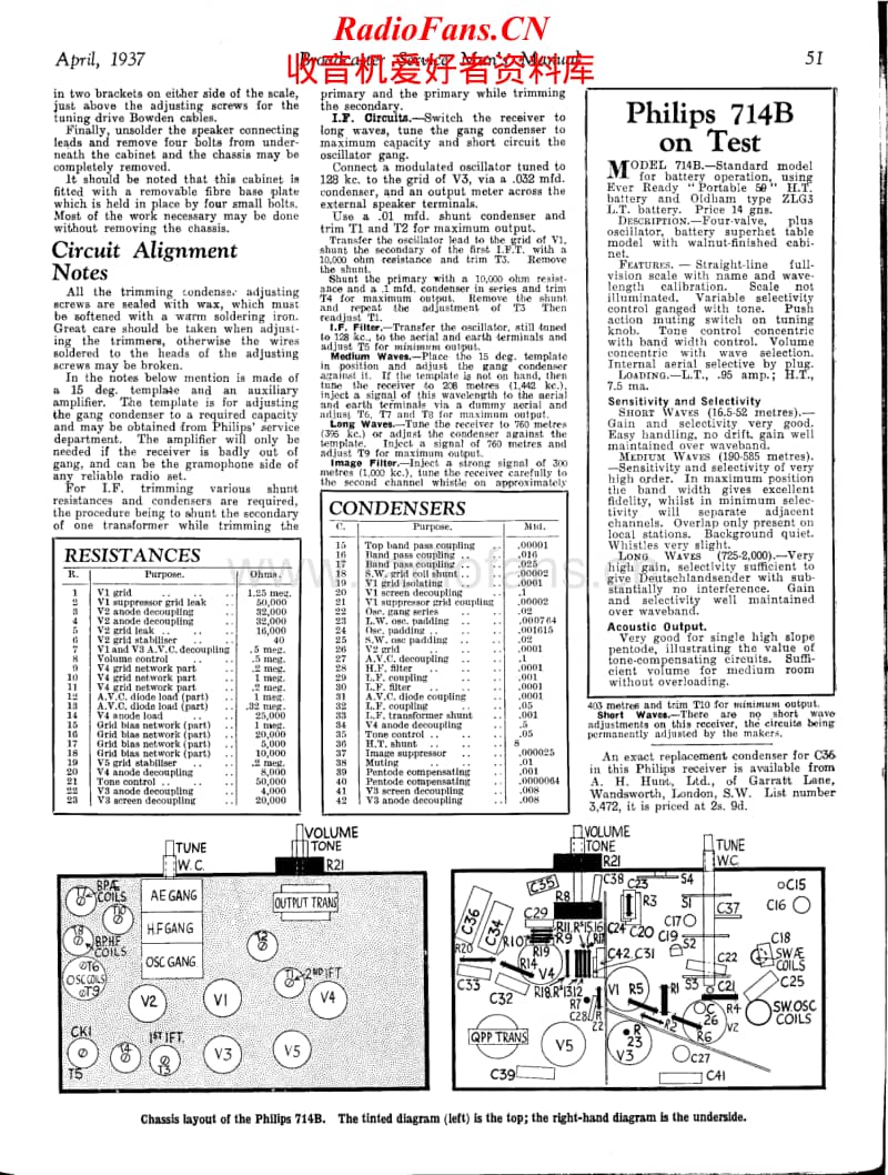 Philips-714-B-Service-Manual电路原理图.pdf_第2页