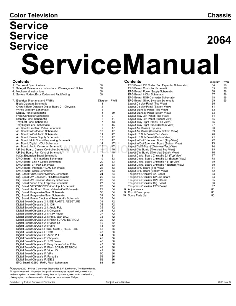 Philips-DVDR-72-Service-Manual电路原理图.pdf_第1页