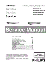 Philips-DVP-3010-Service-Manual电路原理图.pdf