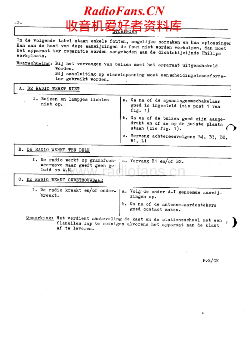 Philips-B-3-X-05-U-Service-Manual电路原理图.pdf_第2页