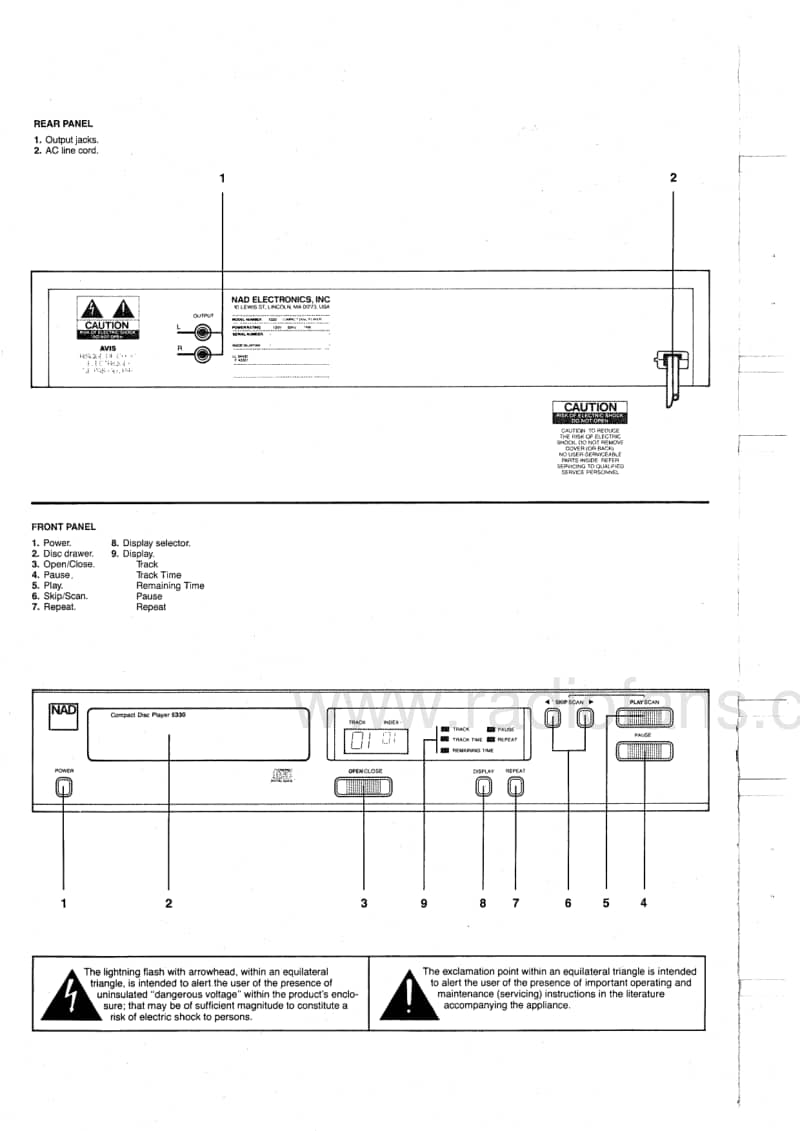 Nad-5330-Service-Manual电路原理图.pdf_第3页