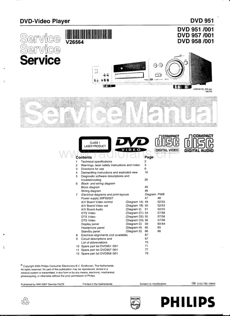 Philips-DVD-951-957-958-Service-Manual(2)电路原理图.pdf_第1页