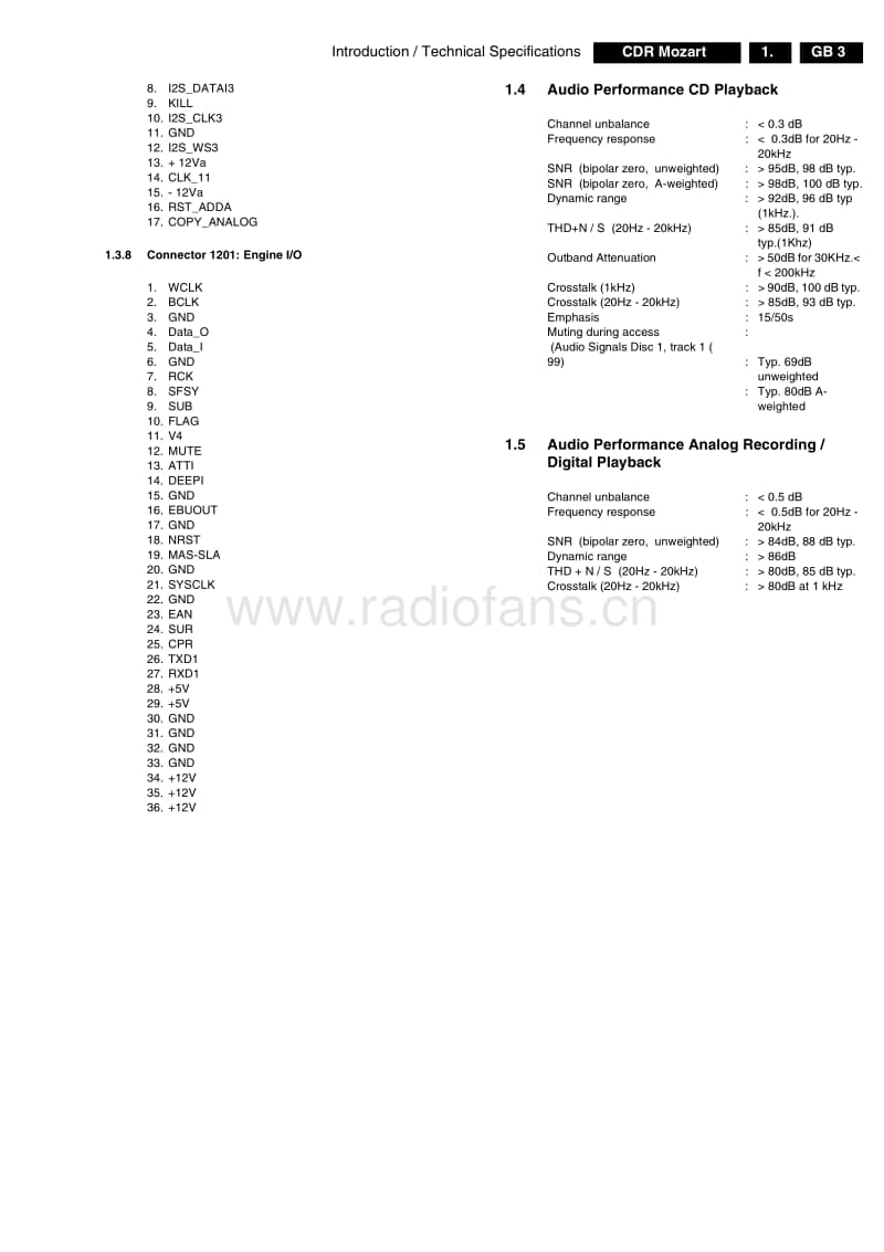 Philips-CDR-Mozart-Service-Manual电路原理图.pdf_第3页