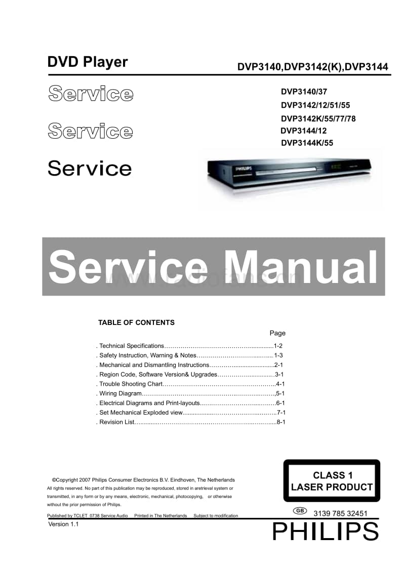 Philips-DVP-3144-Service-Manual电路原理图.pdf_第1页