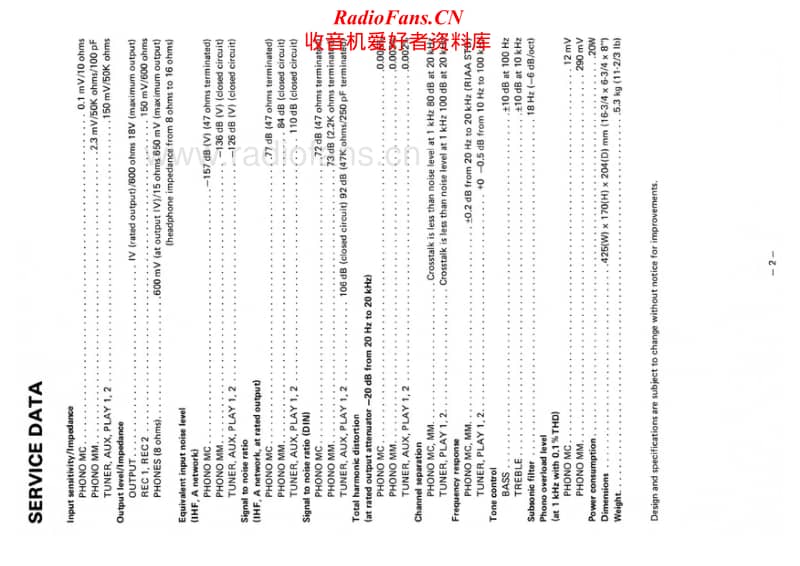 Mitsubishi-DA-P20-Service-Manual(1)电路原理图.pdf_第2页