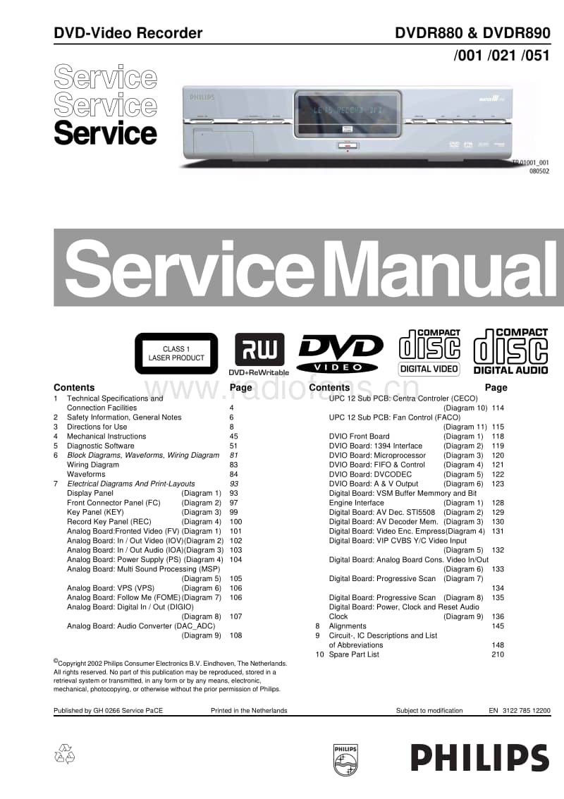 Philips-DVDR-880-890-Service-Manual(1)电路原理图.pdf_第1页
