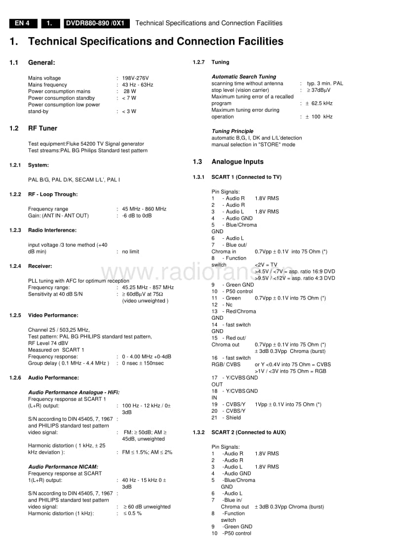Philips-DVDR-880-890-Service-Manual(1)电路原理图.pdf_第2页