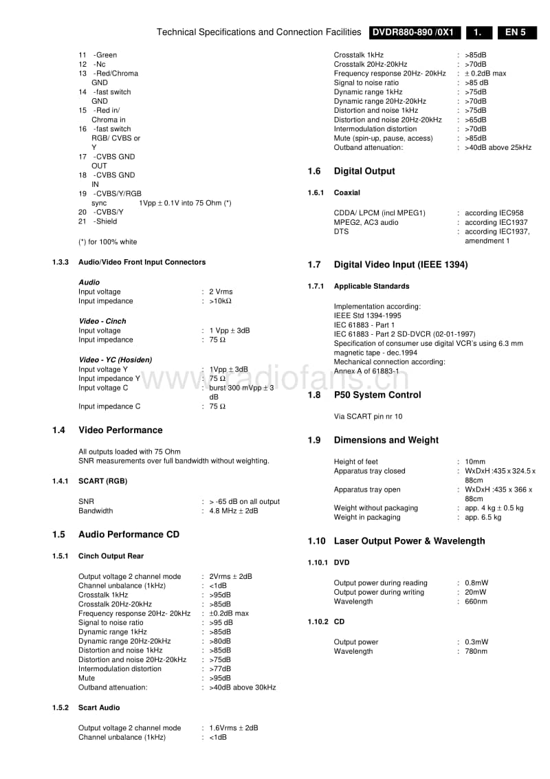 Philips-DVDR-880-890-Service-Manual(1)电路原理图.pdf_第3页