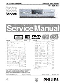 Philips-DVDR-880-890-Service-Manual(1)电路原理图.pdf