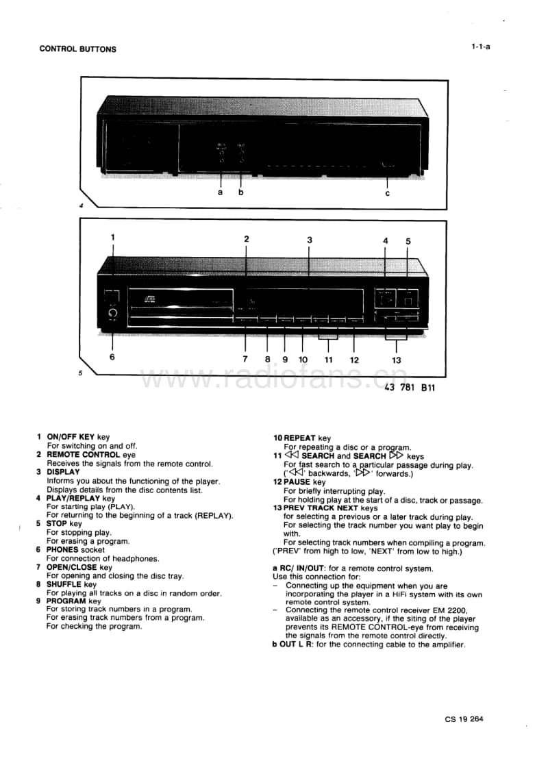 Philips-CD-584-Service-Manual电路原理图.pdf_第2页