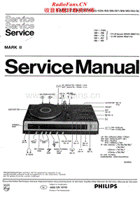 Philips-22-AH-974-Service-Manual电路原理图.pdf