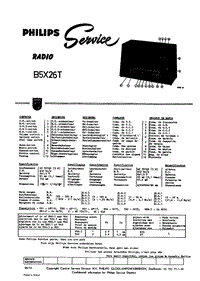 Philips-B-5-X-26-T-Service-Manual电路原理图.pdf