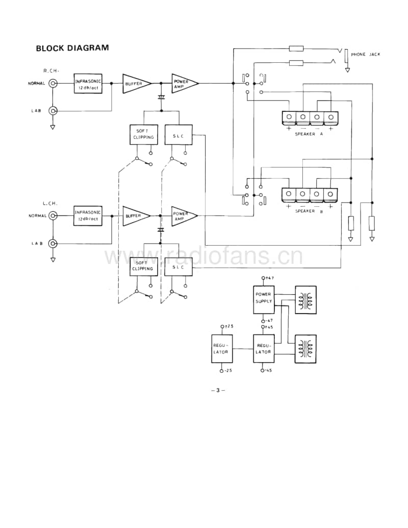 Nad-2140-Service-Manual电路原理图.pdf_第3页