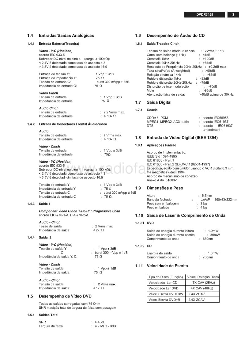 Philips-DVDR-3455-H-Service-Manual电路原理图.pdf_第3页