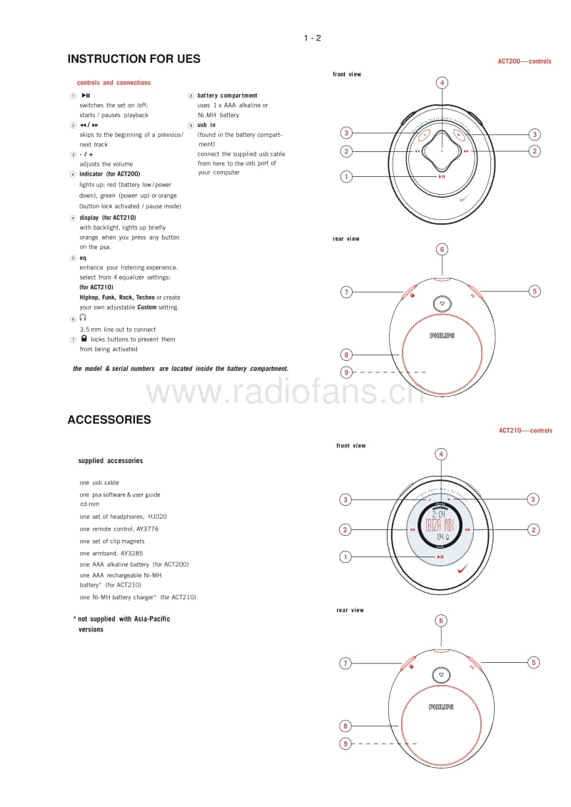 Philips-ACT-210-Service-Manual电路原理图.pdf_第3页