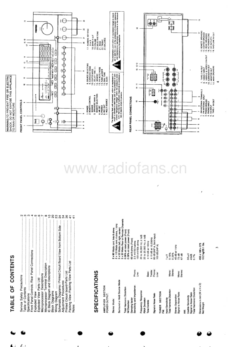 Nad-AV-716-Service-Manual电路原理图.pdf_第3页