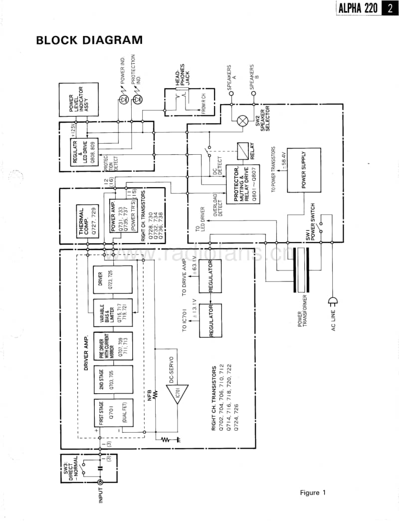 Nikko-Alpha-220-Service-Manual电路原理图.pdf_第3页