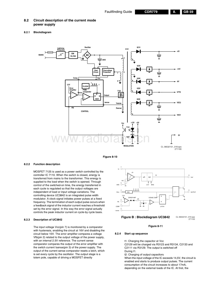 Philips-CDR-775-Service-Manual-2电路原理图.pdf_第1页