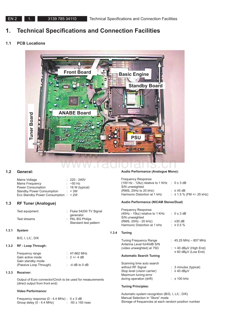 Philips-DVDR-3600-Service-Manual电路原理图.pdf_第2页