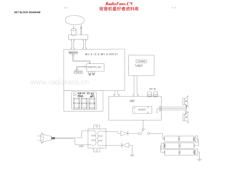 Philips-AZ-302-Service-Manual电路原理图.pdf_第2页