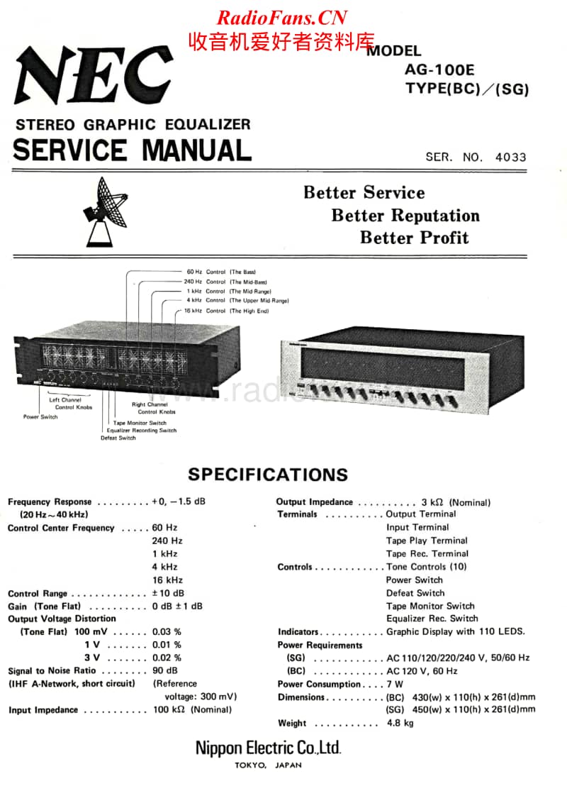 Nec-AG-100-E-Service-Manual电路原理图.pdf_第1页