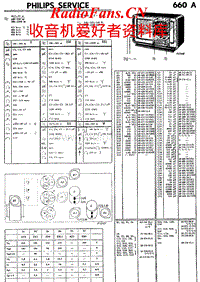 Philips-660-A-Service-Manual电路原理图.pdf