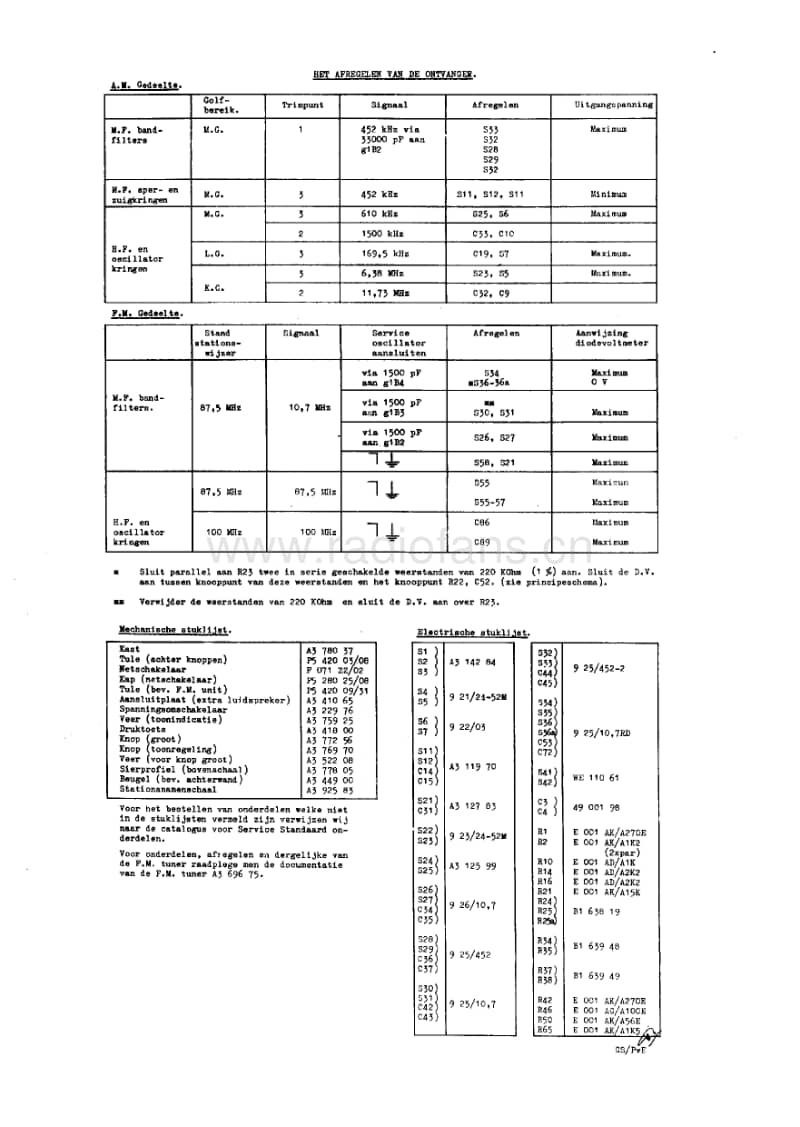 Philips-B-5-X-71-A-Service-Manual电路原理图.pdf_第2页