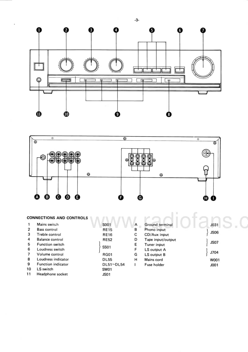 Philips-FA-561-Service-Manual电路原理图.pdf_第3页