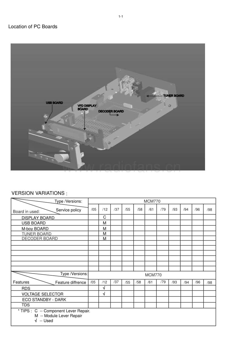 Philips-MCM-770-Service-Manual电路原理图.pdf_第2页