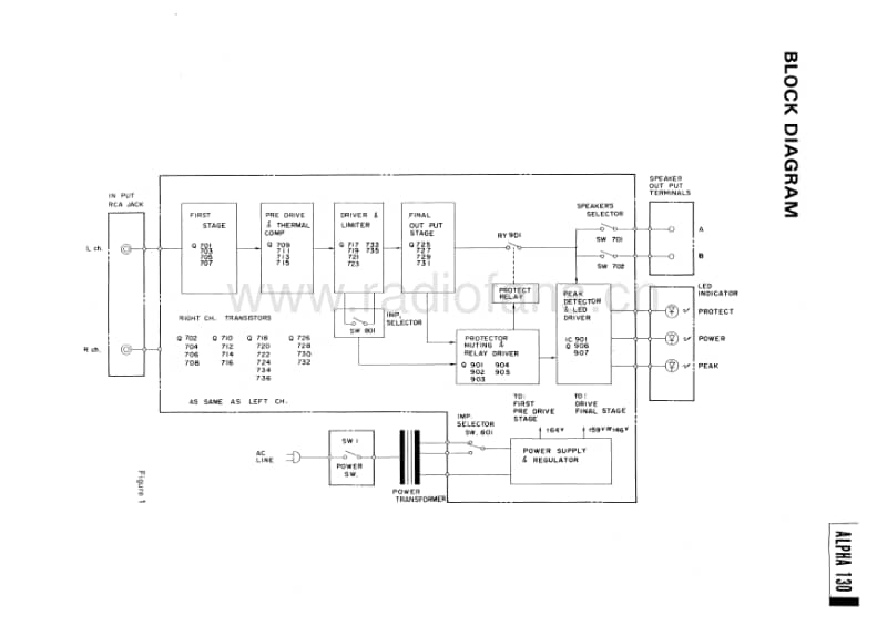 Nikko-Alpha-130-Service-Manual电路原理图.pdf_第3页