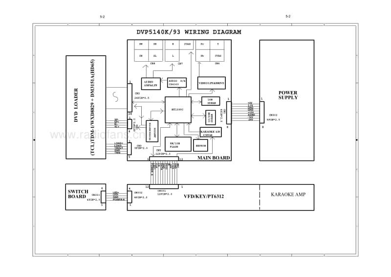 Philips-DVP-5142-Service-Manual电路原理图.pdf_第3页