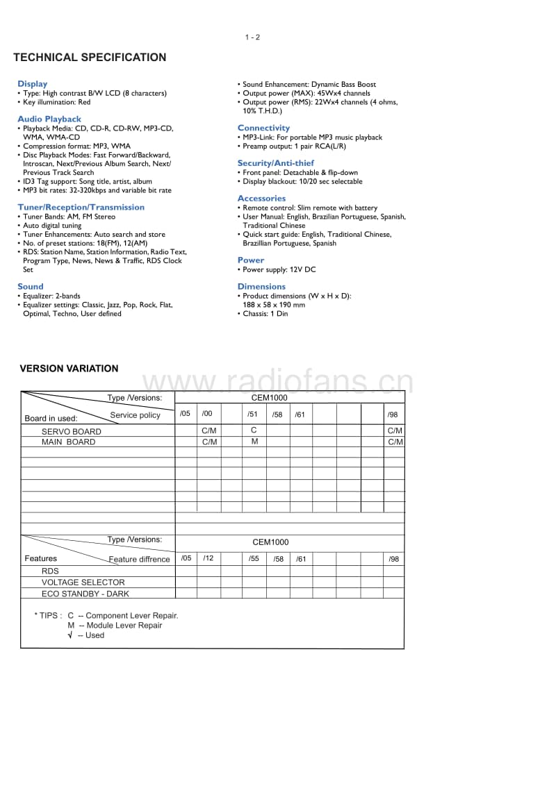 Philips-CEM-1000-Service-Manual电路原理图.pdf_第2页