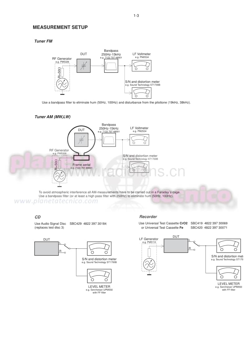 Philips-FWM-375-Service-Manual电路原理图.pdf_第3页