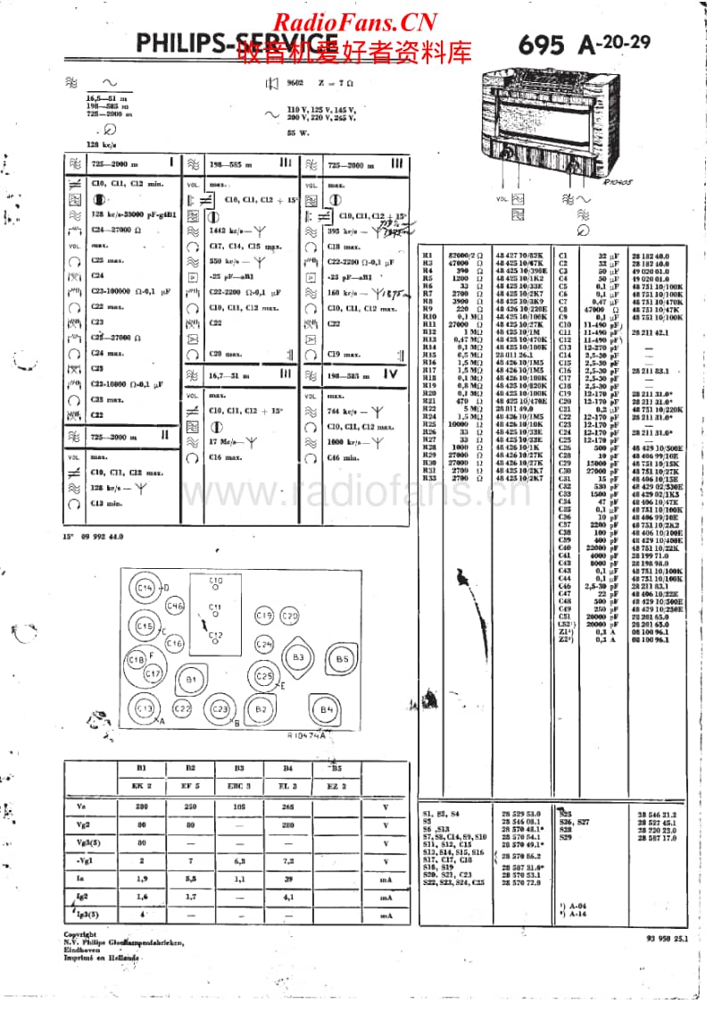 Philips-695-A-Service-Manual-2电路原理图.pdf_第1页
