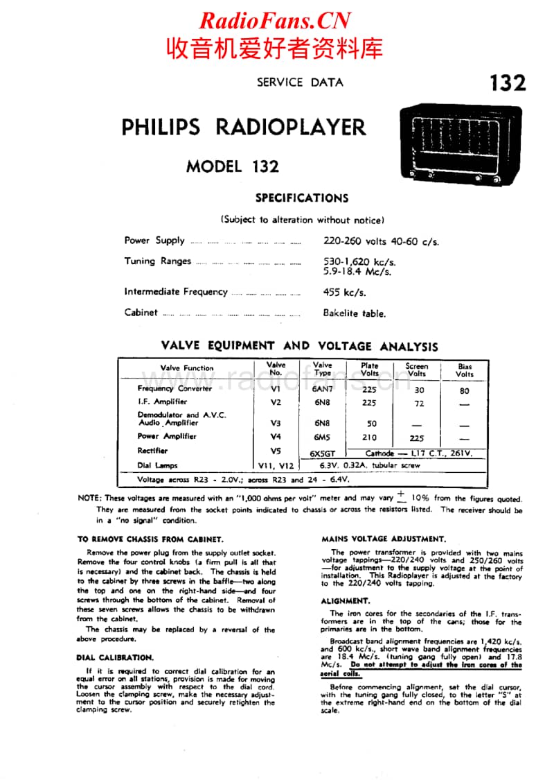 Philips-132-Service-Manual电路原理图.pdf_第1页
